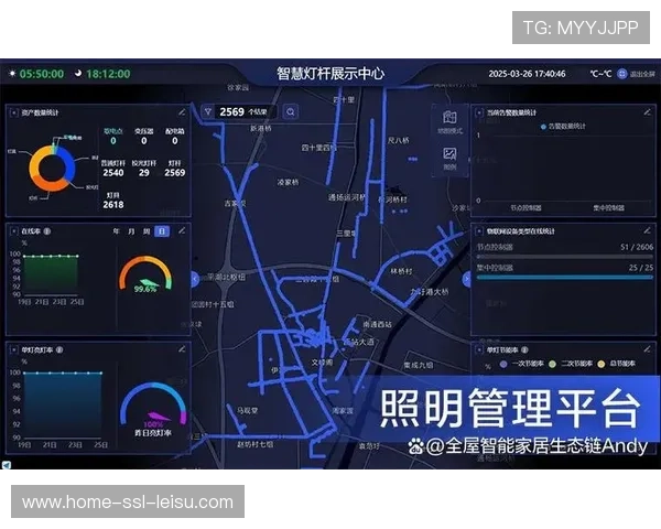 智慧灯杆与直播系统联动，城市级赛事覆盖成本降低